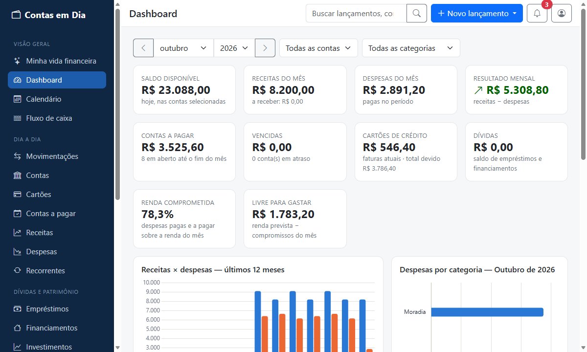 Painel do Contas em Dia com saldo disponível, receitas e despesas do mês, contas a pagar e gráfico dos últimos 12 meses